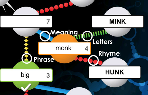 Words in Zygolex are related by links